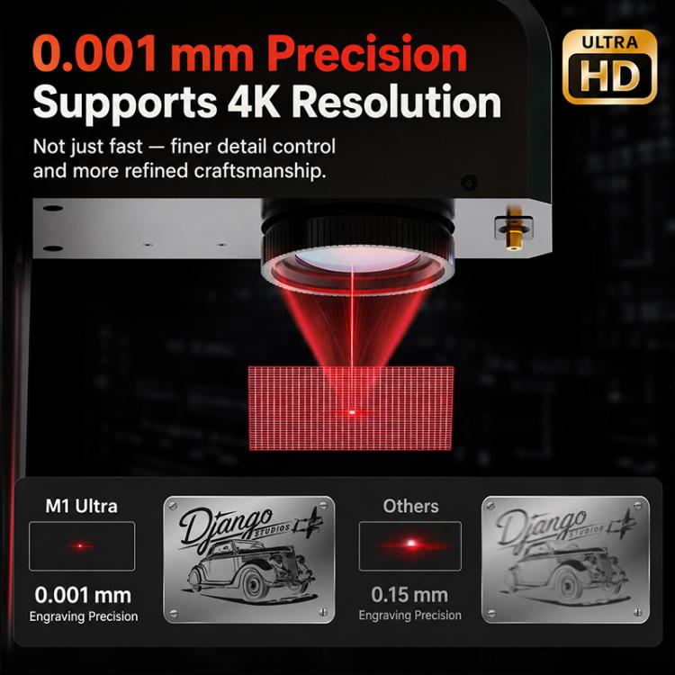 DAJA M1 Ultra Mini Fiber Laser Marking Machine 10W High-Power Fully Automatic Fiber Optic Engraving Machine, M1 Ultra, M1 Ultra + Rotary Axis, M1 Ultra + Rotary Clamp, M1 Ultra + Rotary Axis + Clamp - Image 3