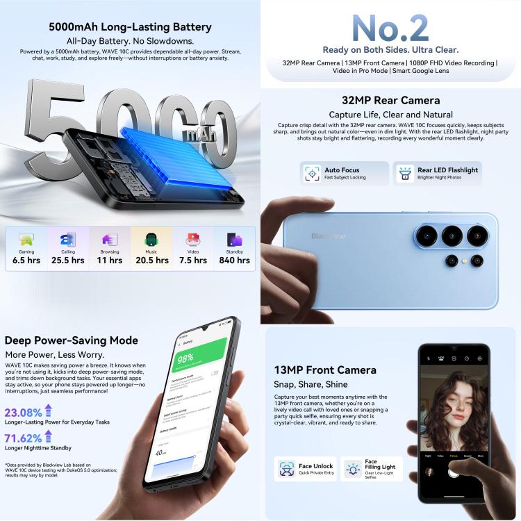 Blackview WAVE 10C, 4GB+128GB, 6.88 inch Android 16 Unisoc UMS312 / T310 Octa Core, Network: 4G, OTG, WAVE 10C, 4GB+128GB - Image 8