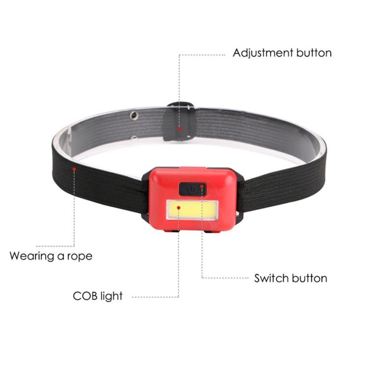 2 PCS Mini COB LED Headlamp Adjustable Camping Torch Lamp Light with 3 Modes, Black, Blue, Red, White - Image 7