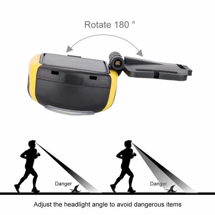 Outdoor Head lamp COB LED Headlamp Flashlight 3 Mode Head Light Headlight Linterna Frontal Torch For Bicycle Fishing Light - Image 3