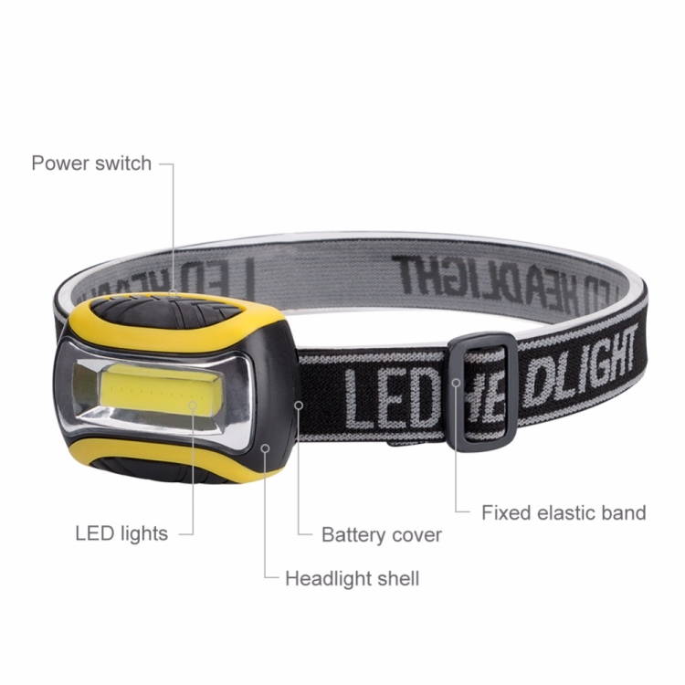 Outdoor Head lamp COB LED Headlamp Flashlight 3 Mode Head Light Headlight Linterna Frontal Torch For Bicycle Fishing Light - Image 4