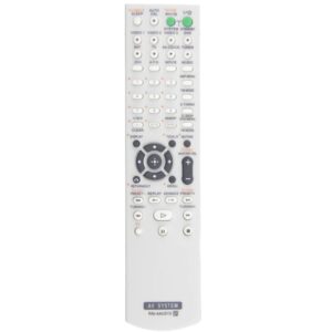 Replacement Remote Control Compatible with Sony Home Theater AV Receiver System, RM-AAU013, RM-AAU130, RM-AAU022, RM-AAU019