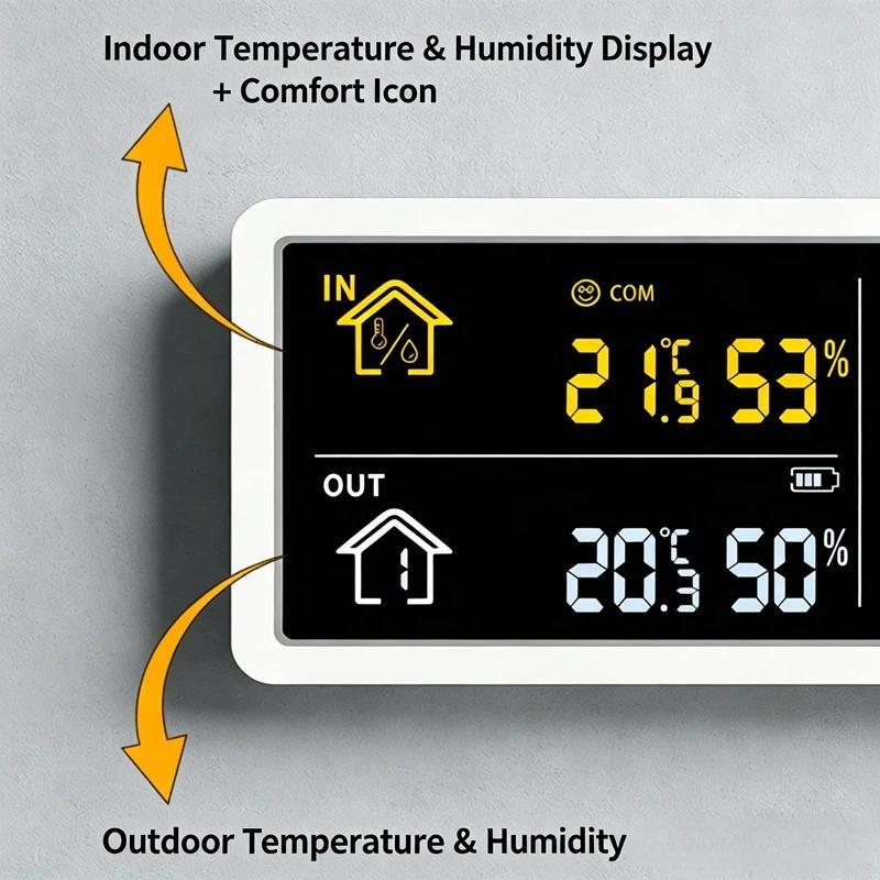 Digital Wall Clock with Wireless Outdoor Sensor & Indoor Temperature Humidity Monitor (YD204 White) - Image 4